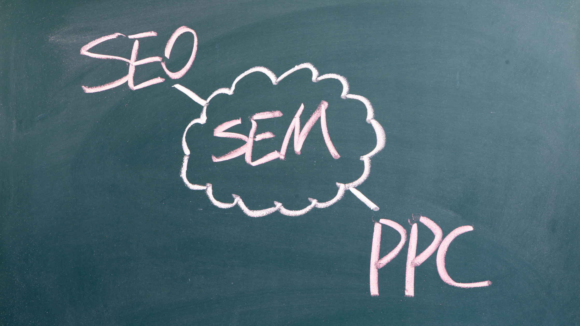 How SEO and PPC Work Together