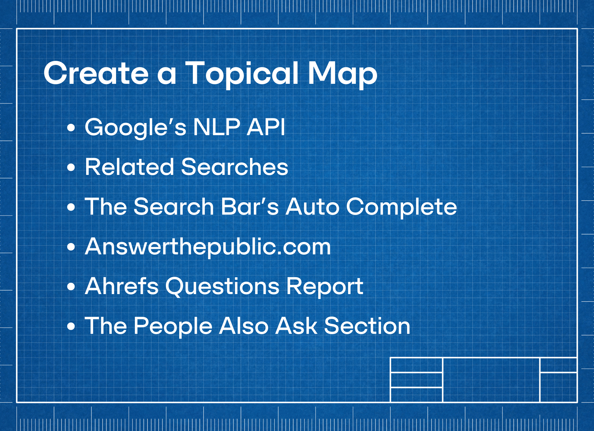 Topical Map for SEO